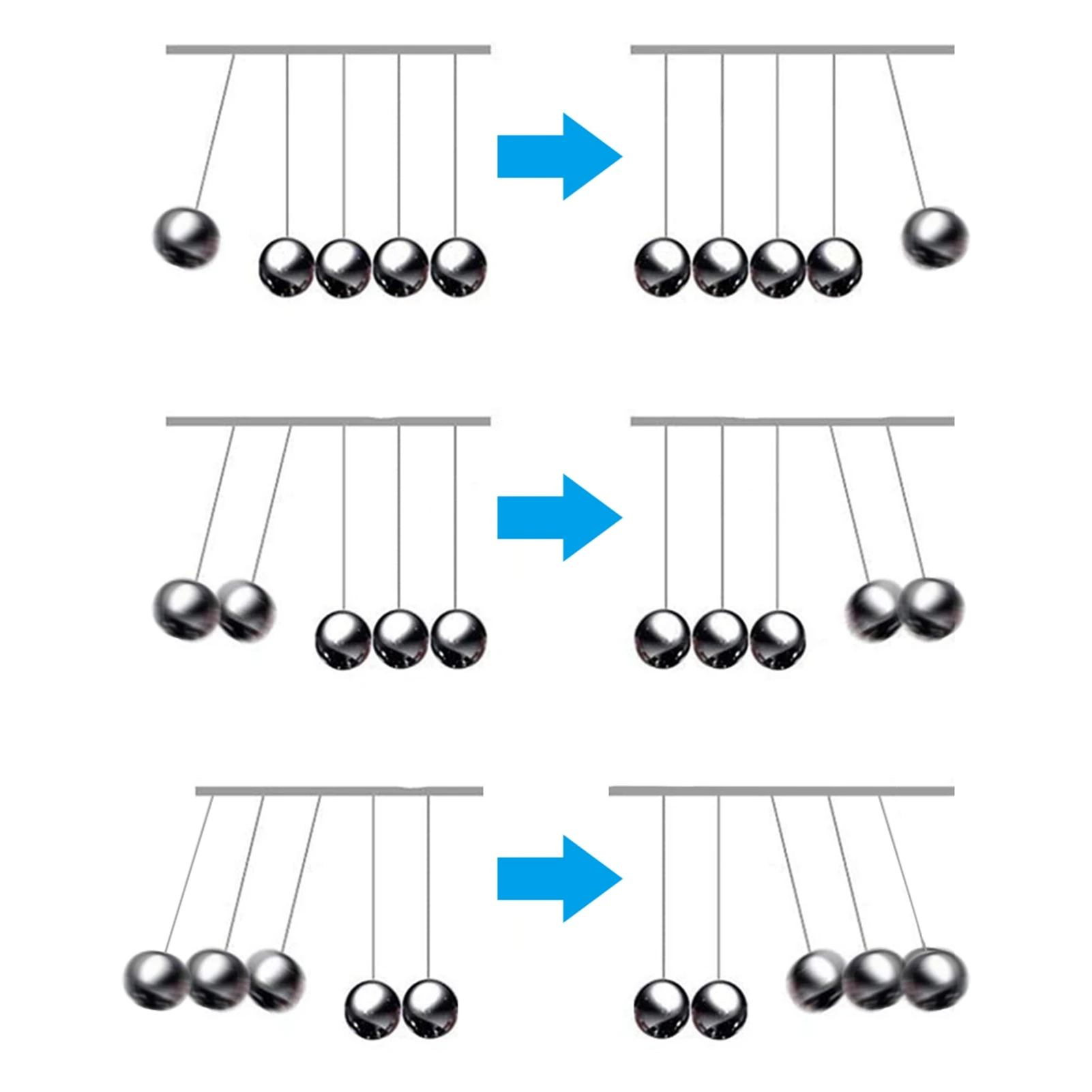 Newton's Cradle Balance Balls Decor 's Balance Balls 's Balance Steel Balls Physics Science Pendulum Ornaments Toy Desk - Image 13