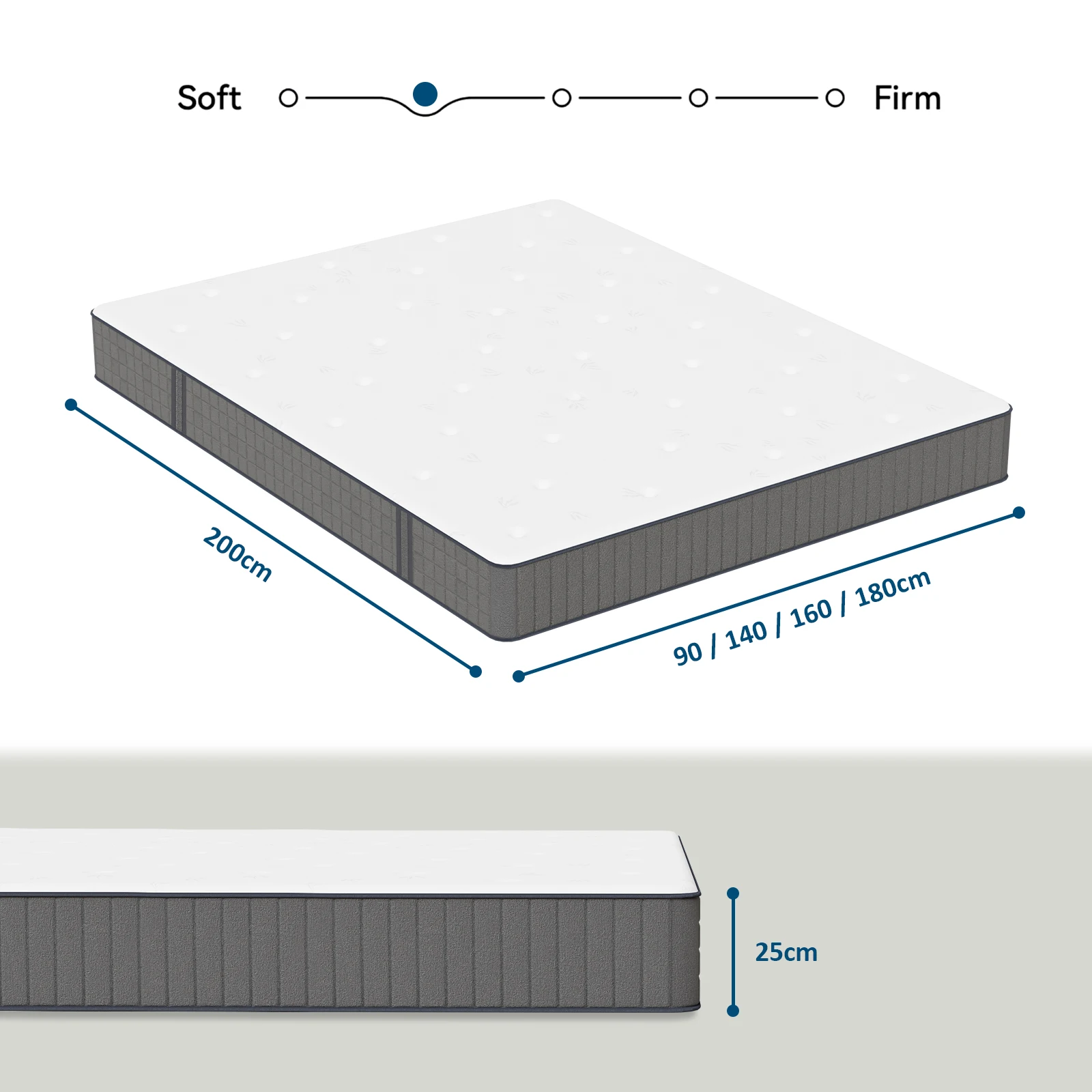 Pocket spring core mattress 25cm H3 - 7 zones with diatom foam & orthopedic support - Image 2