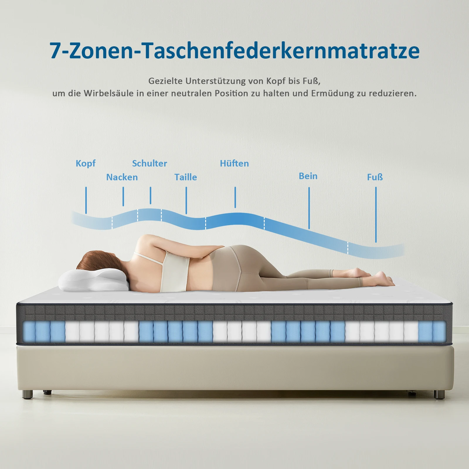 Pocket spring core mattress 25cm H3 - 7 zones with diatom foam & orthopedic support - Image 4
