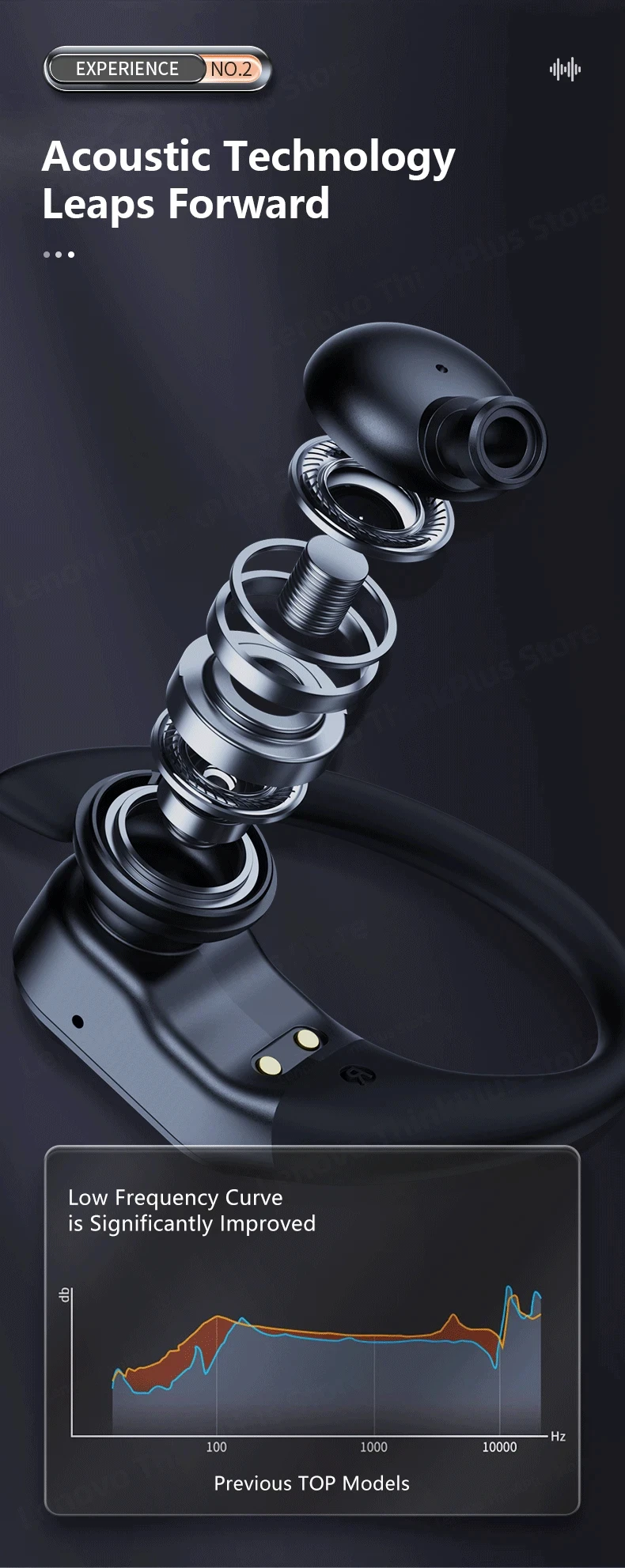 Lenovo Original LP75 TWS Bluetooth 5.3 Headphones Wireless Music Earphones LED Digital Display Noise Reduction Game Earbuds New - Image 16